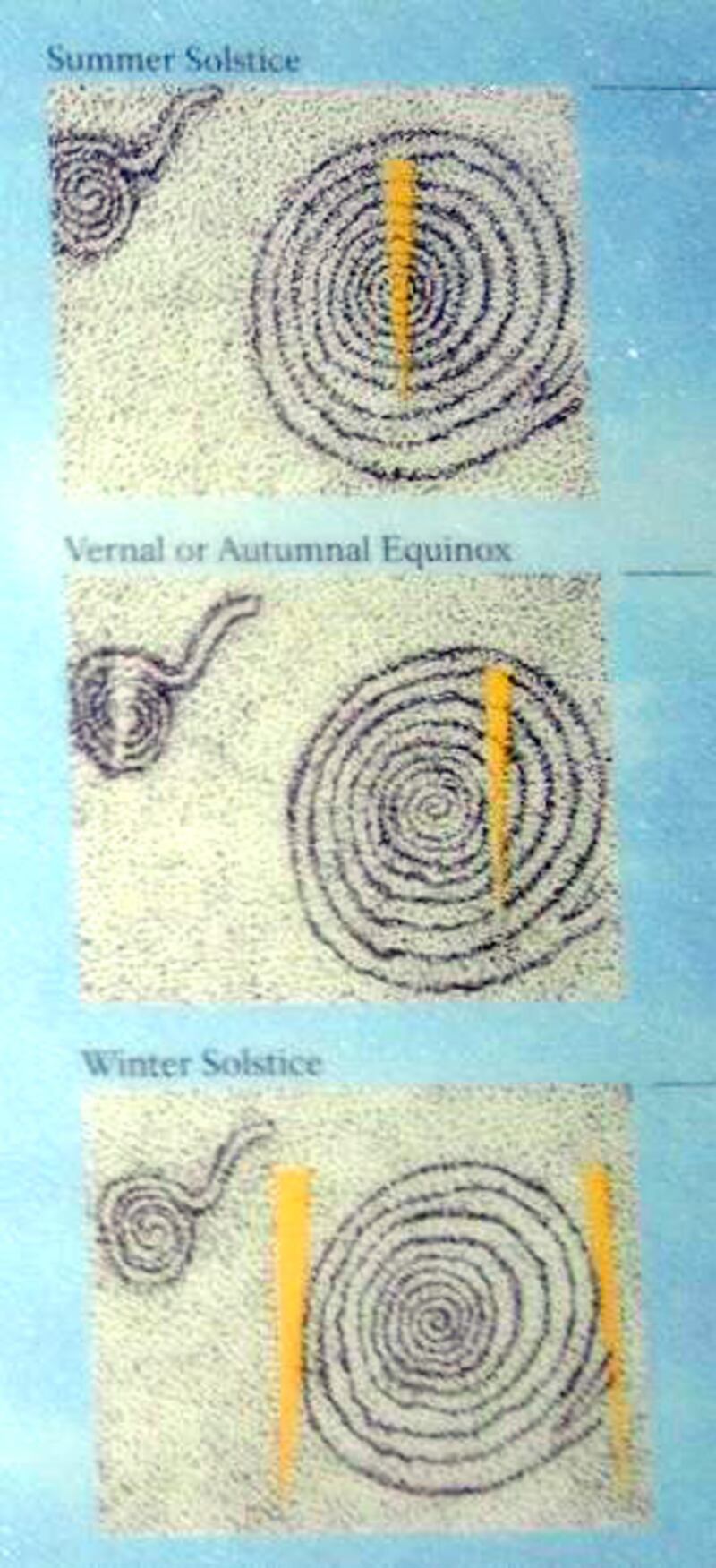 Stonehenge y otros misteriosos lugares para vivir el Solsticio de Invierno