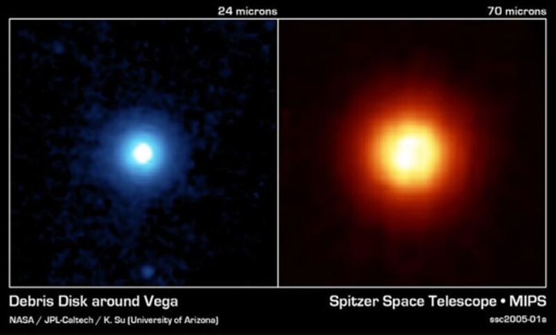 Vega