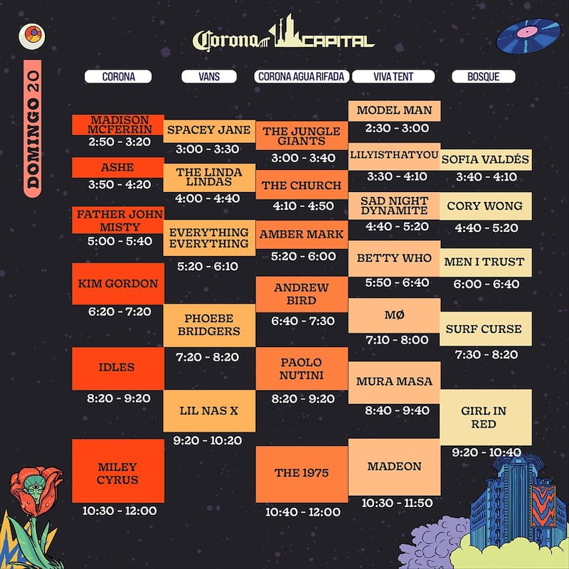 horarios corona capital domingo 20