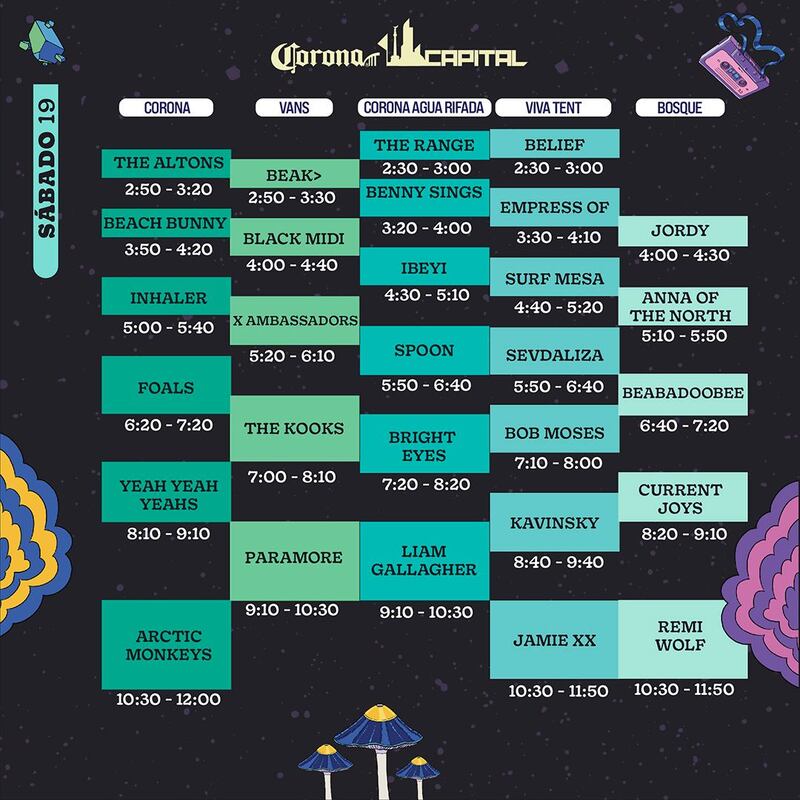 horarios sabado corona capital 2022